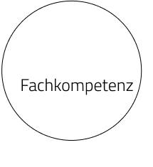 Icon Fachkompetenz